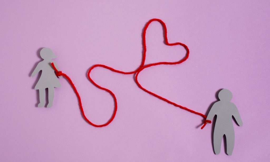 Идеальная совместимость по дате рождения